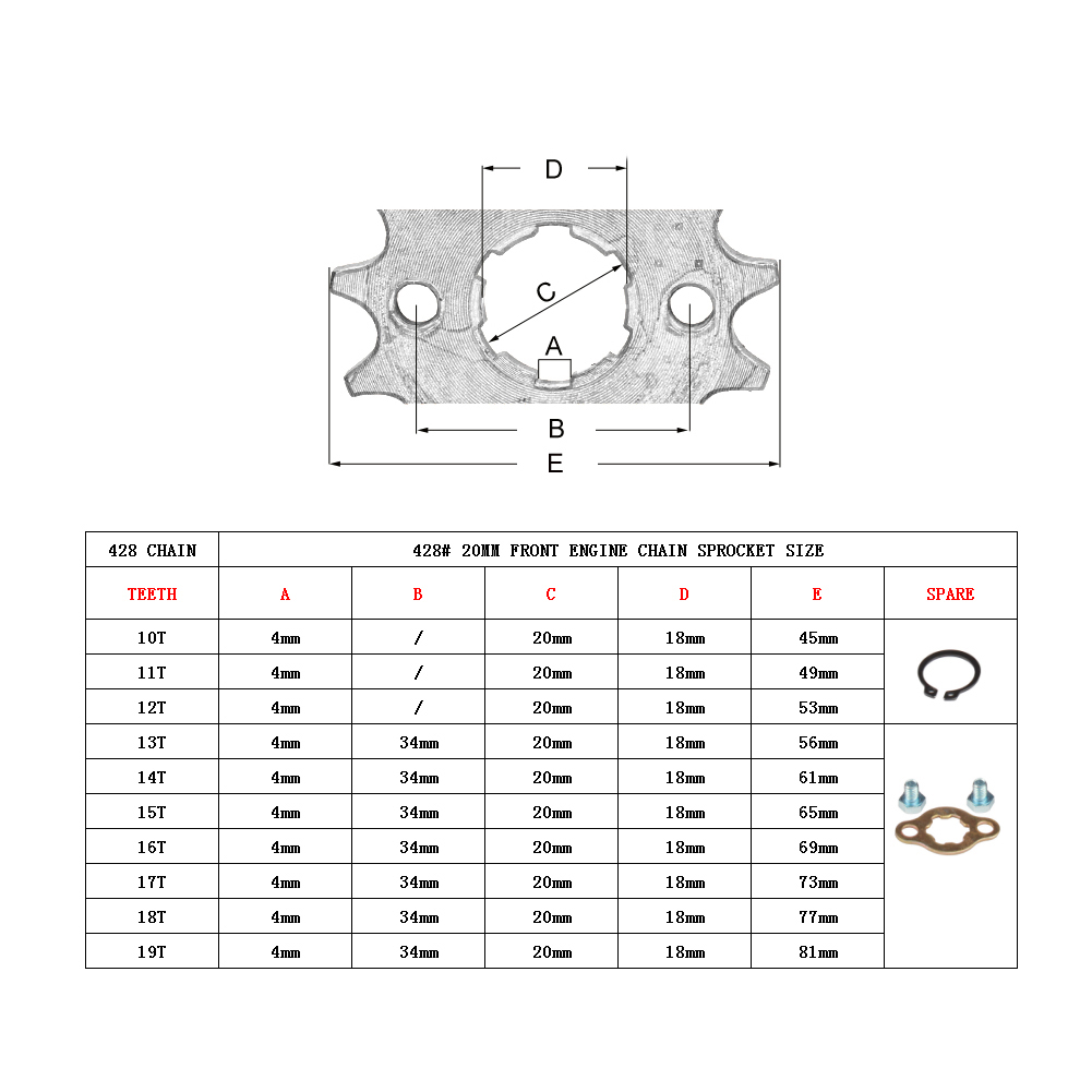 17 20mm 10 T-19 T Voor Motor T - 428 Chain recensie en prijs